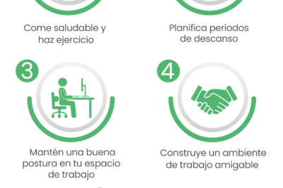5 habitos cotidianos para combatir la fatiga cronica y mejorar tu calidad de vida 5 hábitos cotidianos para combatir la fatiga crónica y mejorar tu calidad de vida