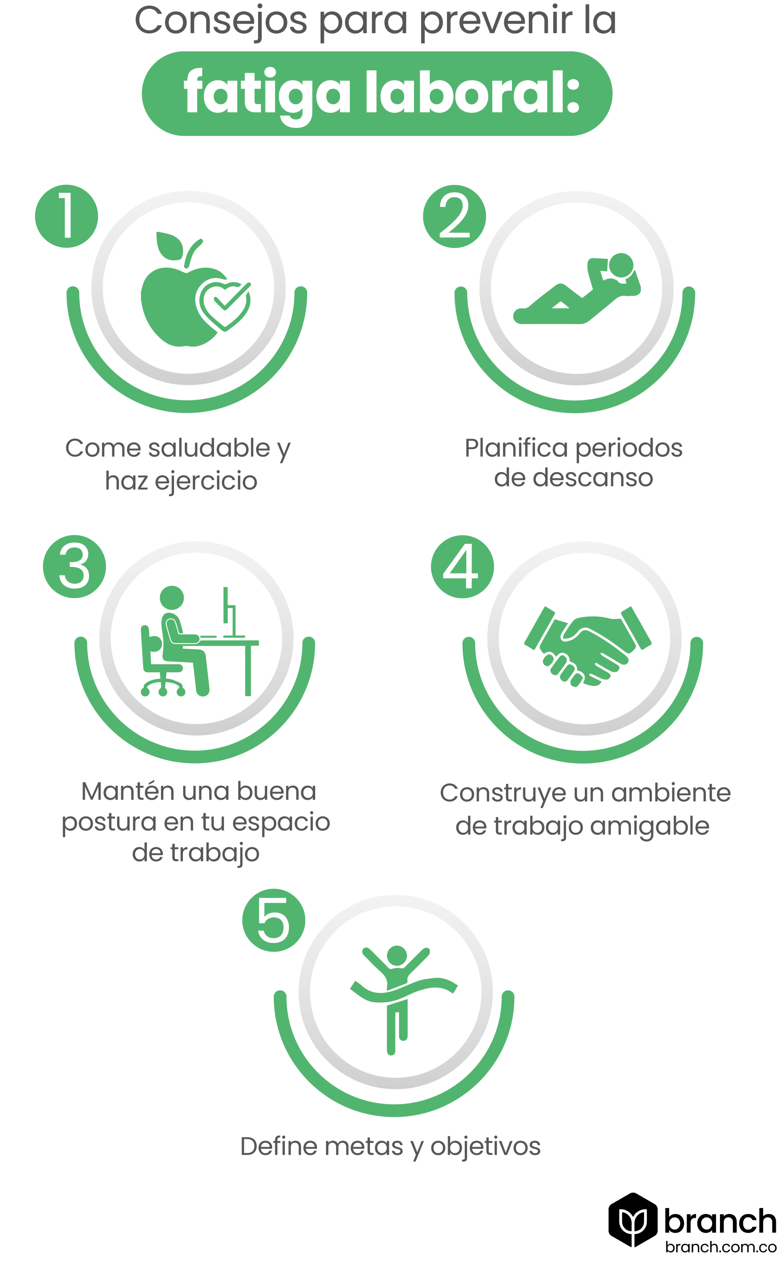 5 habitos cotidianos para combatir la fatiga cronica y mejorar tu calidad de vida 5 hábitos cotidianos para combatir la fatiga crónica y mejorar tu calidad de vida