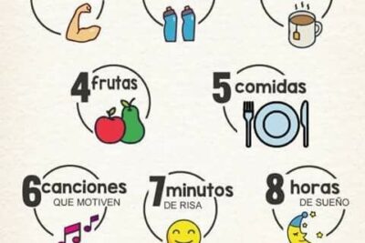 descubre los 10 habitos diarios que mejoraran tu salud visual de forma natural Descubre los 10 hábitos diarios que mejorarán tu salud visual de forma natural