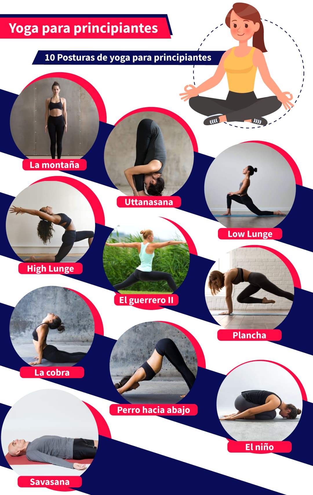 guia definitiva para el paso de yoga tecnicas beneficios y consejos Guía definitiva para el paso de yoga: técnicas, beneficios y consejos