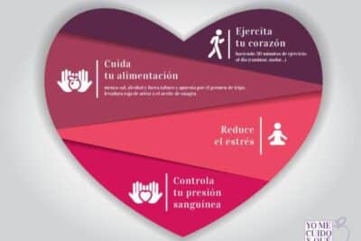 mejora tu salud cardiovascular con pequenos cambios de estilo de vida consejos faciles para cuidar tu corazon Mejora tu salud cardiovascular con pequeños cambios de estilo de vida: Consejos fáciles para cuidar tu corazón