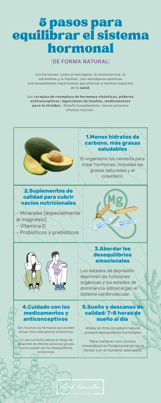 mejora tu salud hormonal consejos para equilibrar tu sistema hormonal naturalmente Mejora tu salud hormonal: consejos para equilibrar tu sistema hormonal naturalmente