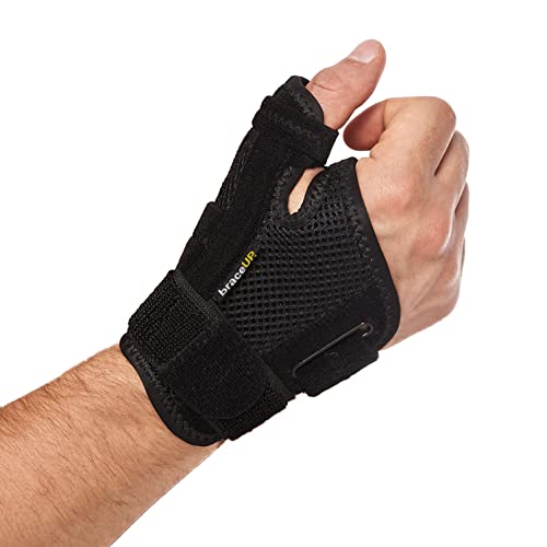 BraceUP Muñequera Pulgar, Ferula Pulgar, Mano